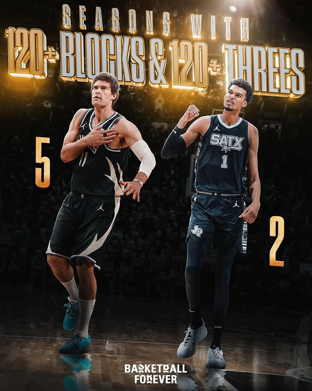 3B中锋！历史仅两人多次单赛季盖帽三分都120+：大洛5次 文班2次