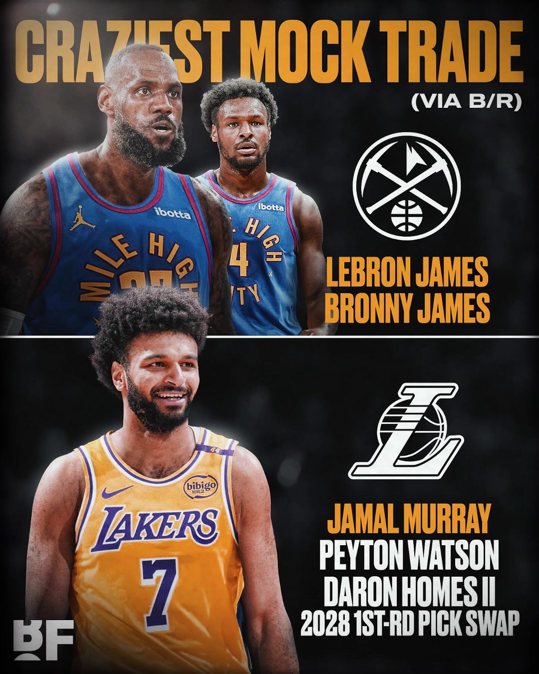 就离谱！美媒：湖人可用老詹+布朗尼去换回穆雷+沃特森+霍姆斯+1首轮互换