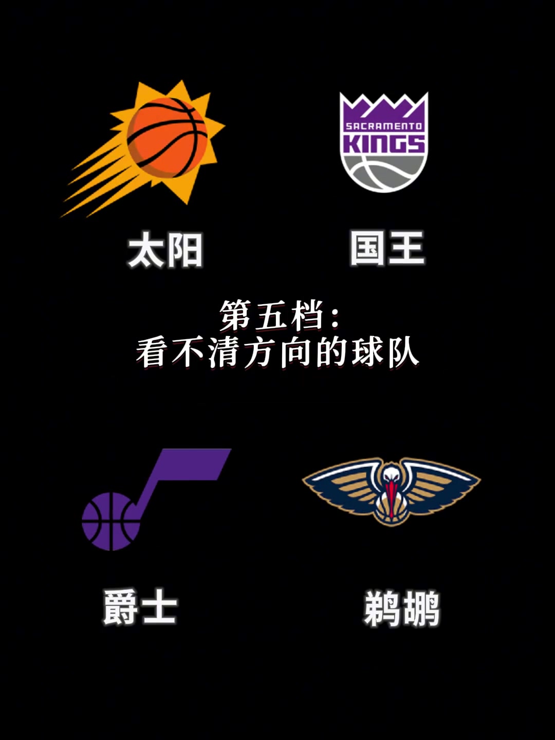 新赛季西部球队战力分档！瀚森的开拓者年轻且饥饿🤣🤣