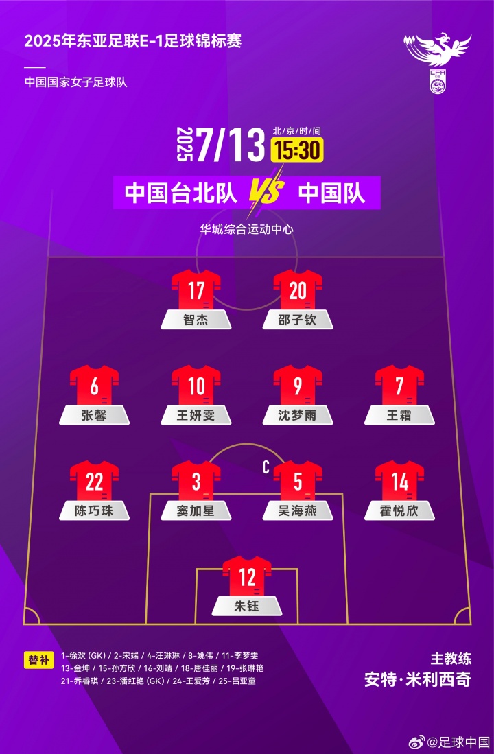 东亚杯-中国女足vs中国台北女足首发:王霜、吴海燕、沈梦雨先发