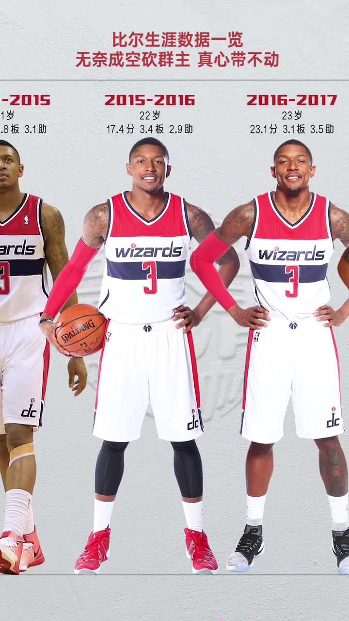 比尔奇才生涯数据一览 妥妥的超级大腿啊！