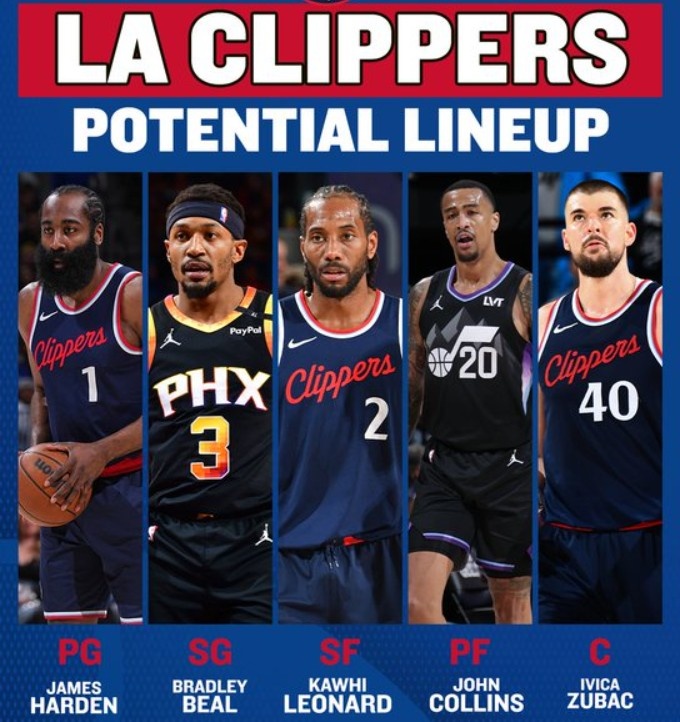 再来一个就开船了！快船距硬工资帽360万 最后能再签1个老将底薪