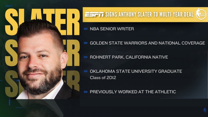 😤勇士今夏首笔操作！队记Slater转会至ESPN😂🐶