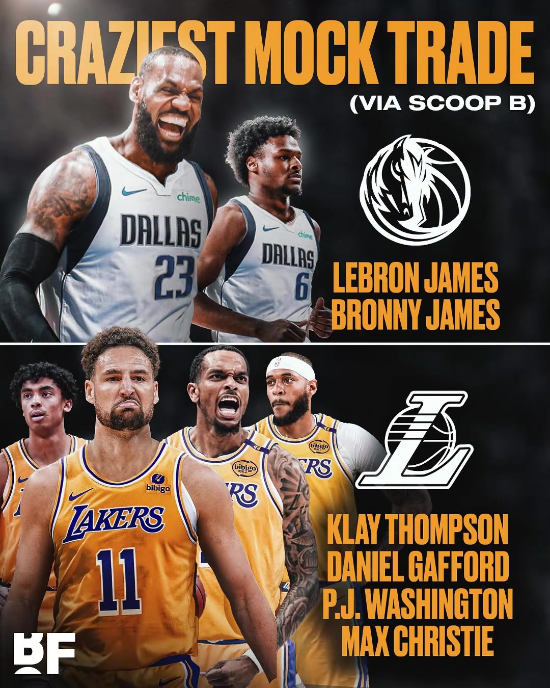 疯狂的设想！😲美媒建议：湖人将老詹父子送至独行侠，换回克莱加福德等四将