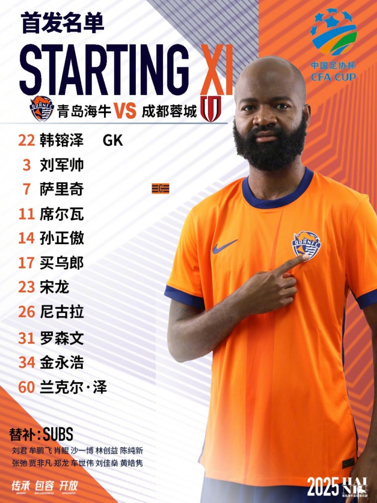 足协杯第五轮,青岛海牛首发名单来了!