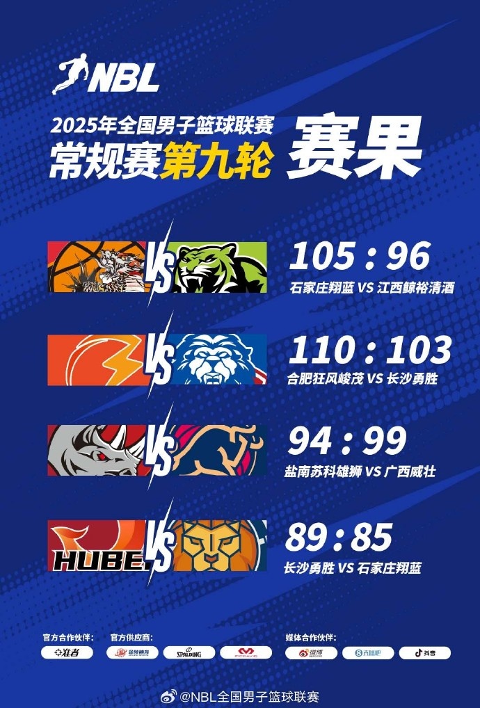 🏀NBL今日战报：广西威壮再战中国香港金牛 最终94:99憾负对手