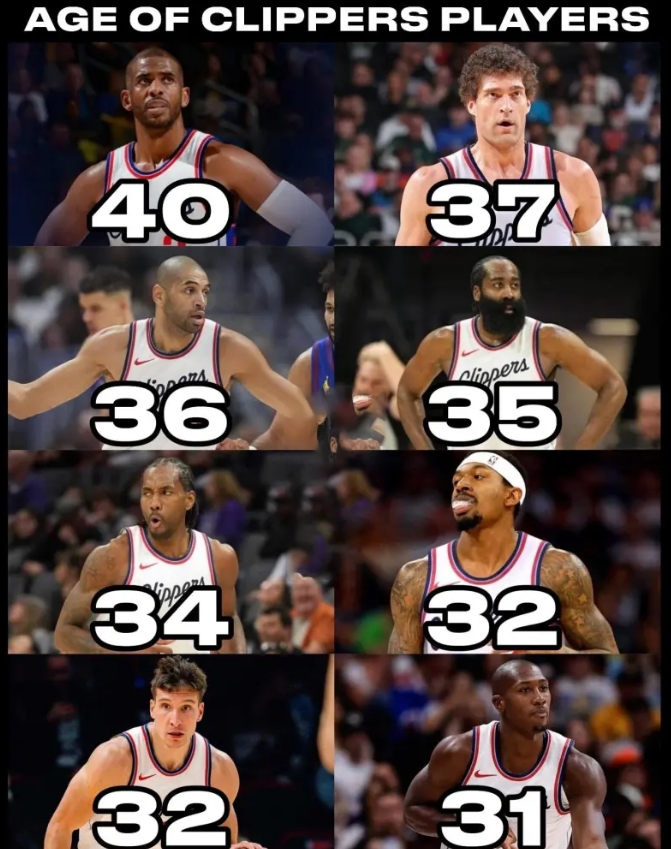 豪华老头乐👴快船11人轮换平均32.7岁🚗只有3人不到30岁