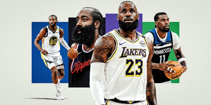 👀你对自己主队今年休赛期的操作满意吗？