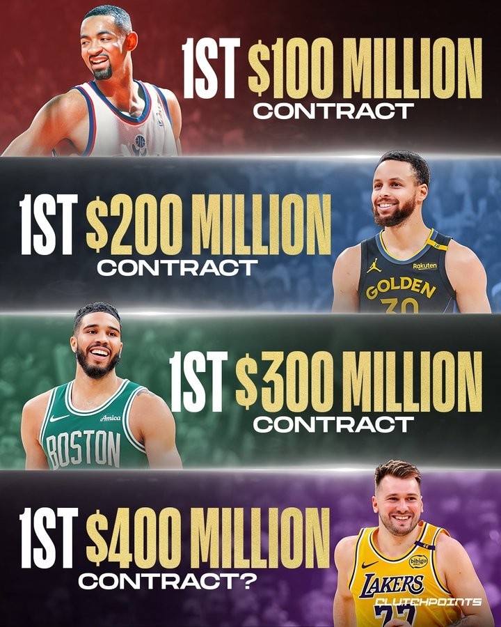 4亿先生东契奇？美媒列1-3亿合同开创者：霍二叔、库里、塔图姆