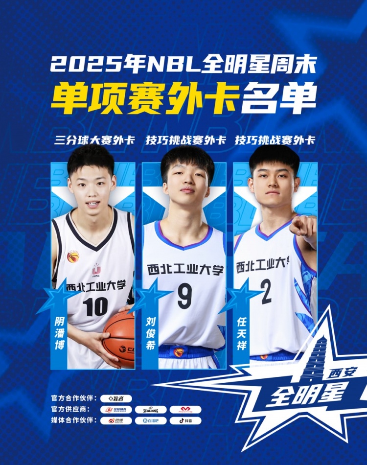 星光熠熠 闪耀秦川│2025年NBL全明星外卡球员来袭！