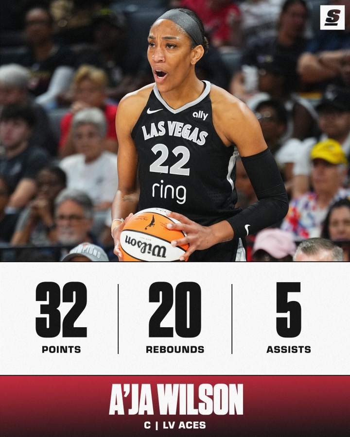 🚨WNBA历史首个30+20！阿贾爆砍32分20板5助2断！