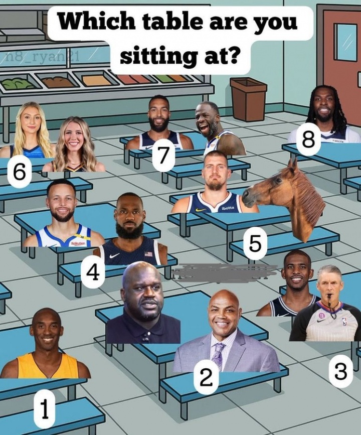 美媒晒趣图发问：你愿意跟谁坐同一桌？