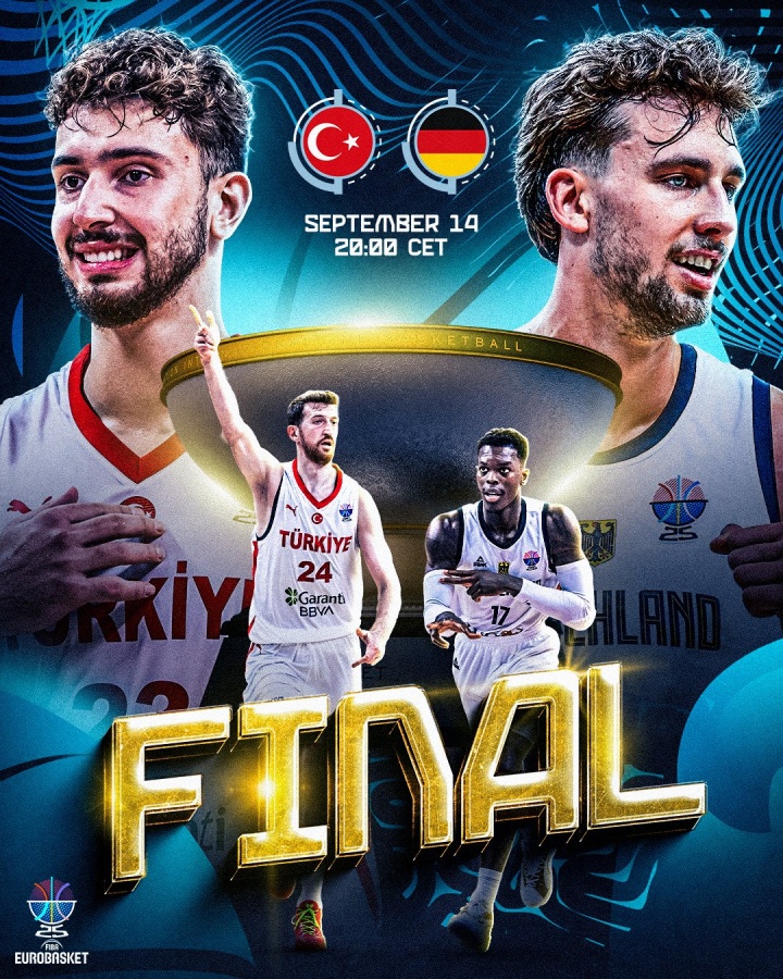 预测一下欧锦赛决赛土耳其VS德国的赛果吧！