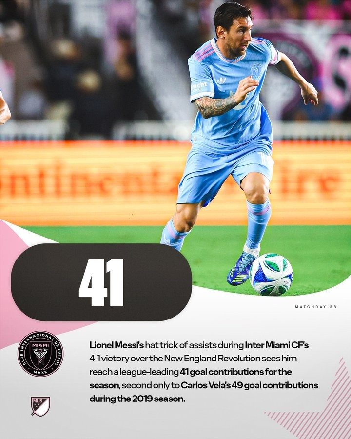 梅西本赛季已造41球！美职联历史第二仅次2019赛季的卡洛斯-贝拉