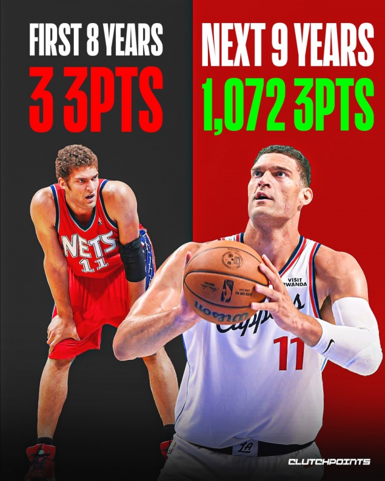 夸张的改变！大洛生涯前8年仅命中3记三分！后9年共进1072记！