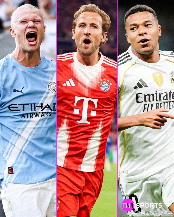 三位神锋数据对比：哈兰德12场21球 凯恩12场19球 姆巴佩13场17球